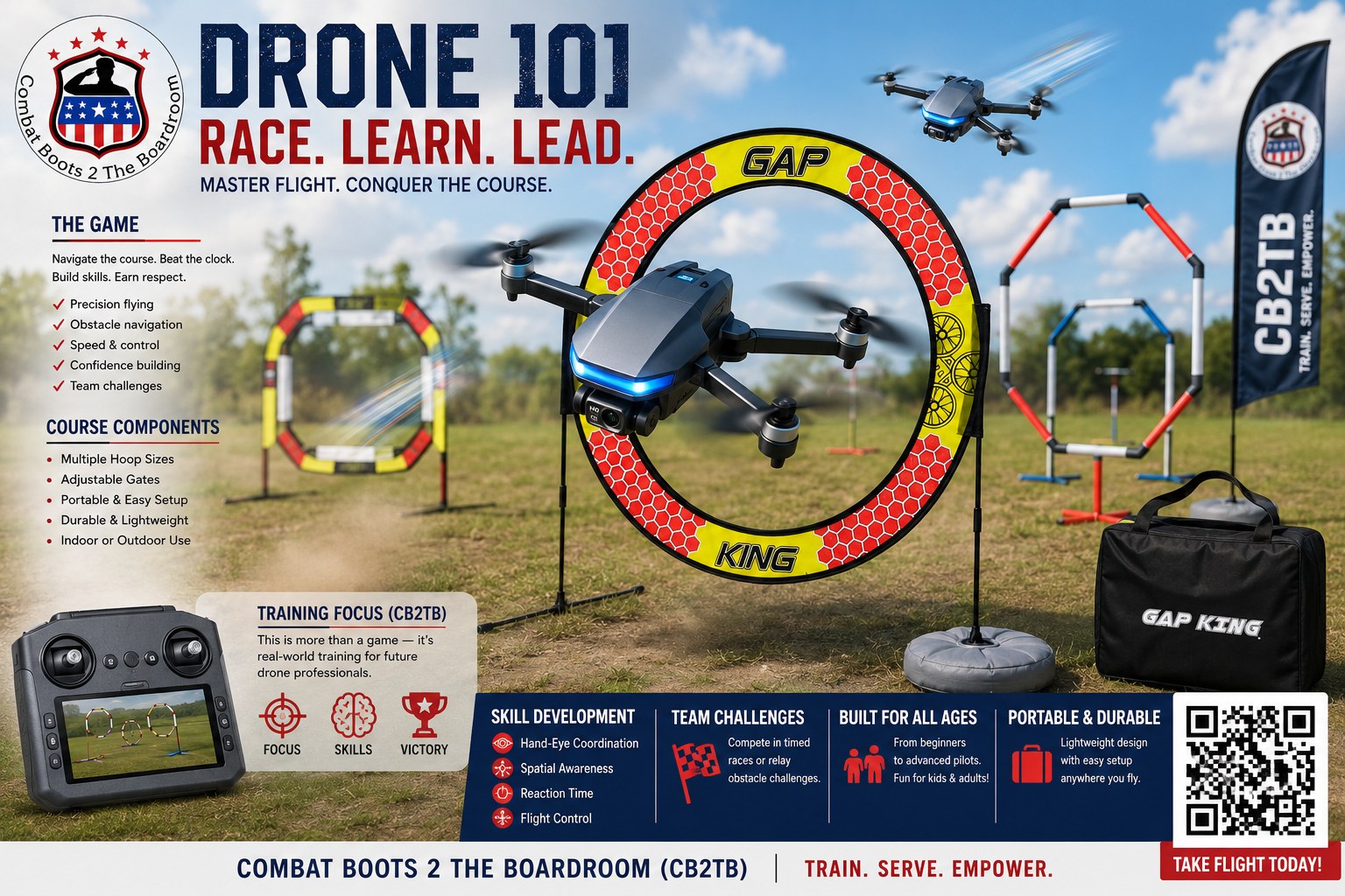 Drone 101: The Course